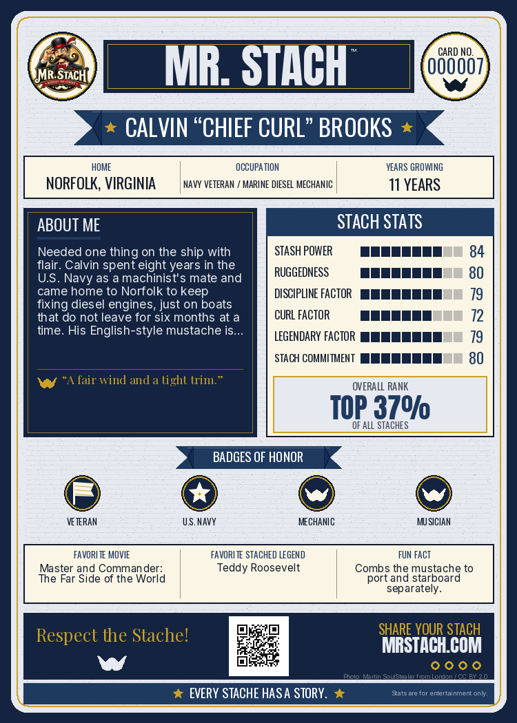 Calvin Brooks — Mr. Stach Card back