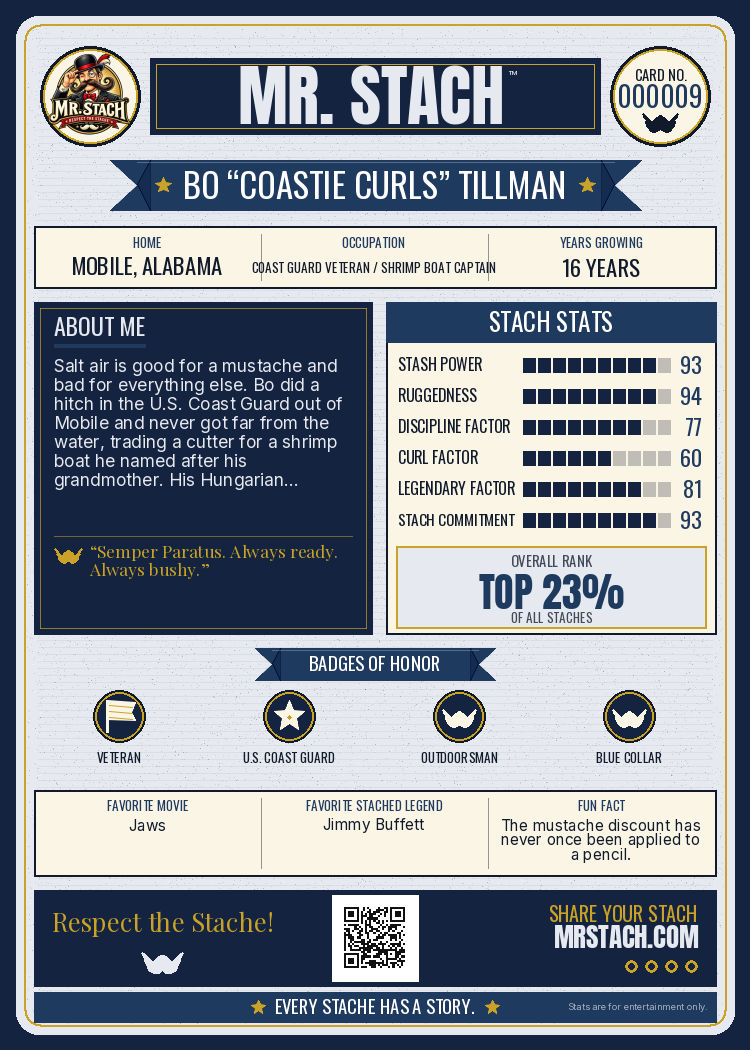 Bo Tillman — Mr. Stach Card back