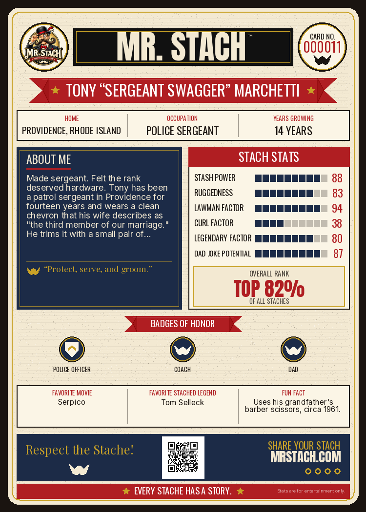 Tony Marchetti — Mr. Stach Card back