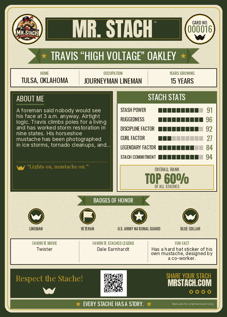Travis Oakley — Mr. Stach Card back