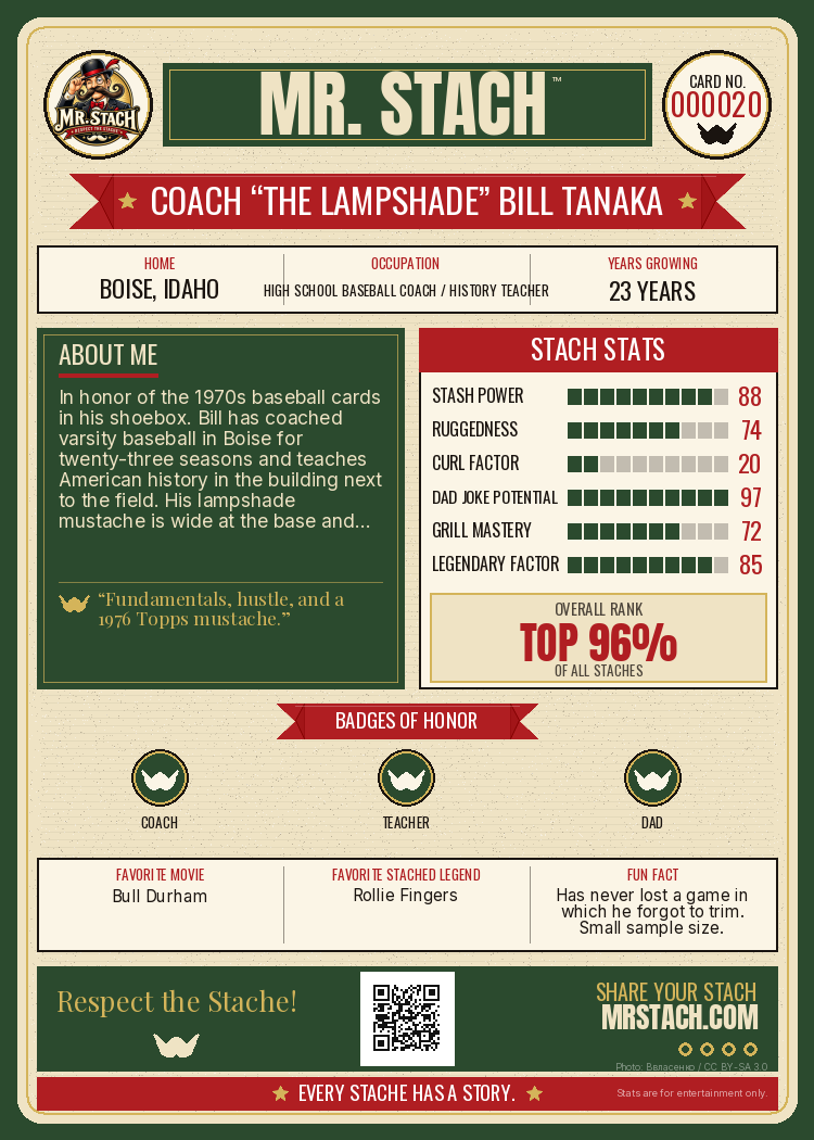 Coach Bill Tanaka — Mr. Stach Card back